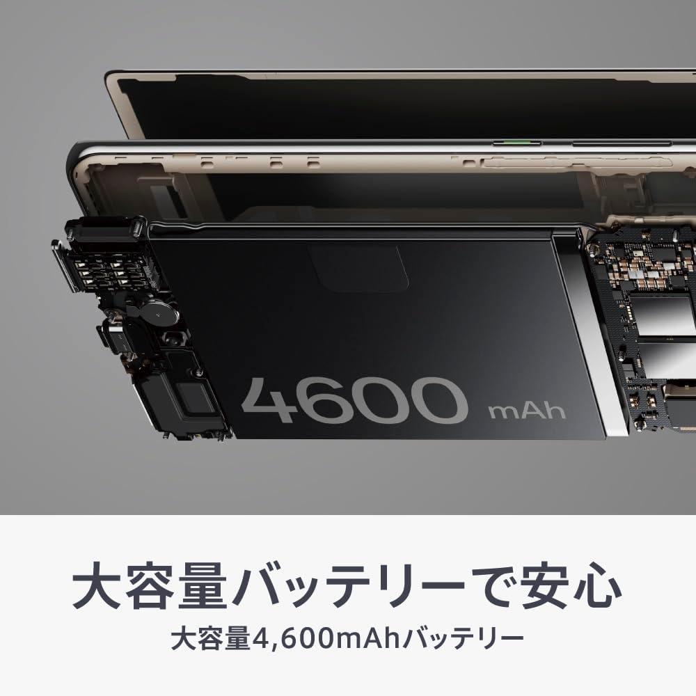 Amazon | OPPO Reno10 Pro 5G A302OP SOFTBANK版 SIMフリー docomo/au